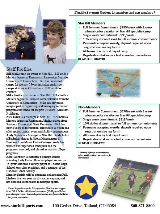 2011-summer-camp-online032911-2